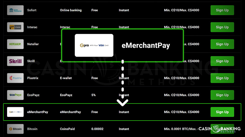 Learn if you can make a casino deposit Emerchantpay with your payment method of choice