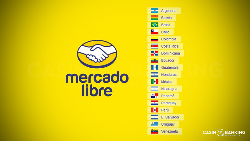 Go to MercadoLibre.com and select your country